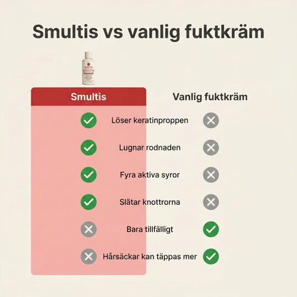 Smultis Slätande Kräm